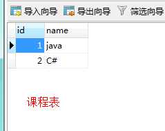bubuko.com,布布扣