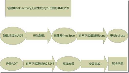 blog11.211
