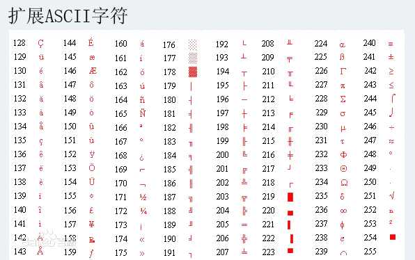 bubuko.com,布布扣