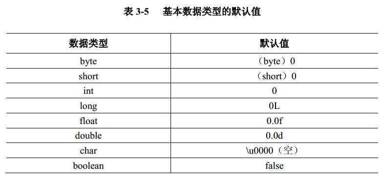bubuko.com,布布扣