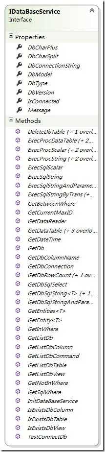 bubuko.com,布布扣