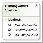 bubuko.com,布布扣