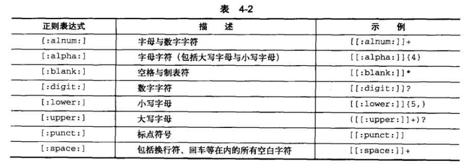 bubuko.com,布布扣