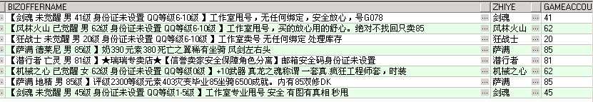 bubuko.com,布布扣