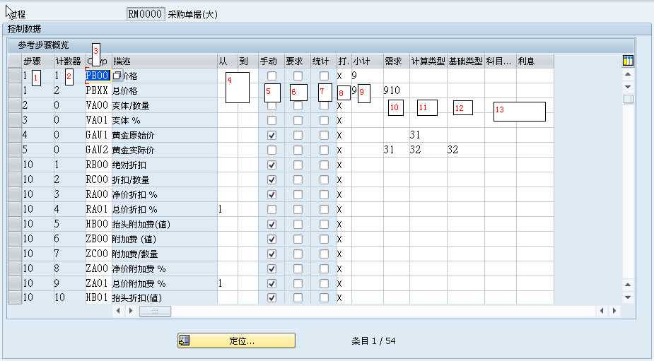 bubuko.com,布布扣