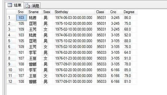 bubuko.com,布布扣