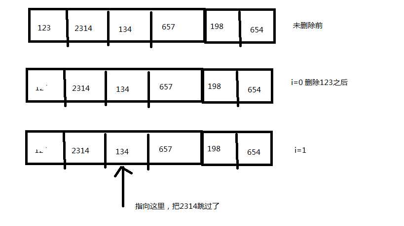 bubuko.com,布布扣