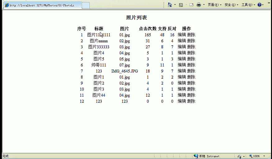 bubuko.com,布布扣