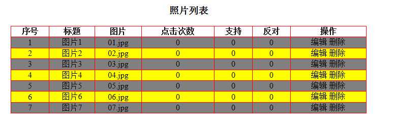 技术分享