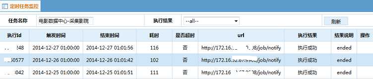 http://image.bubuko.com/info/201412/20180110154255821348.png