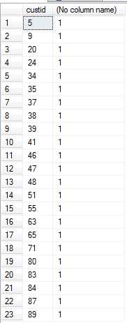 bubuko.com,布布扣