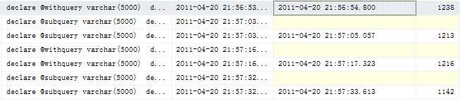 bubuko.com,布布扣