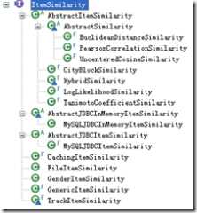 bubuko.com,布布扣