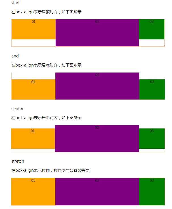 bubuko.com,布布扣