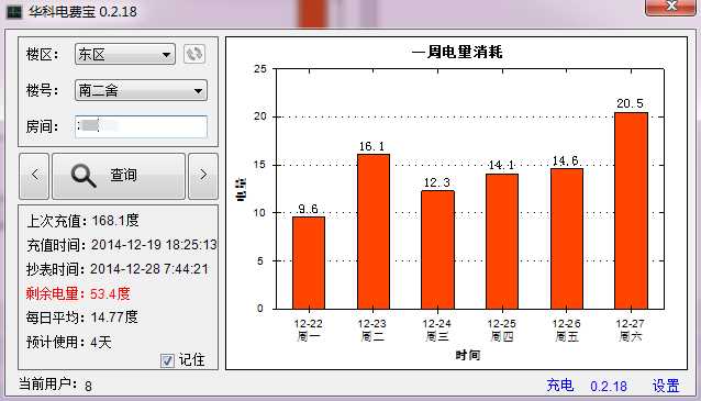 技术分享