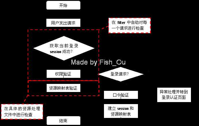 clip_image006