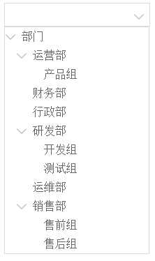 bubuko.com,布布扣