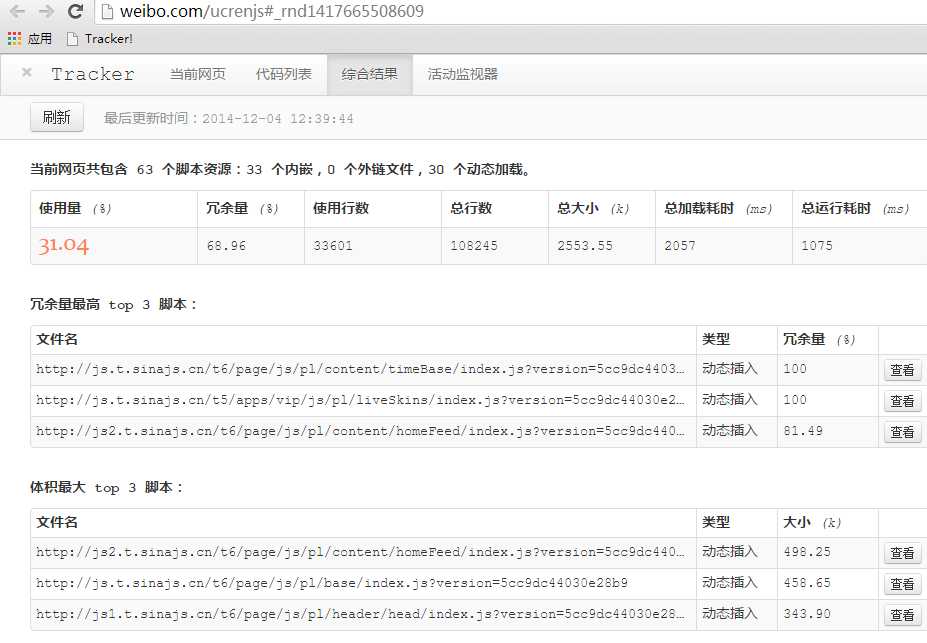 bubuko.com,布布扣
