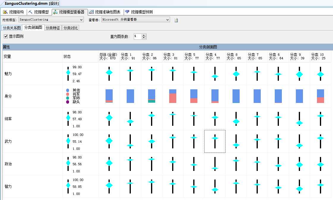 bubuko.com,布布扣