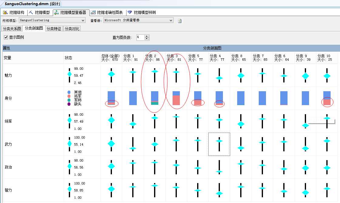 bubuko.com,布布扣