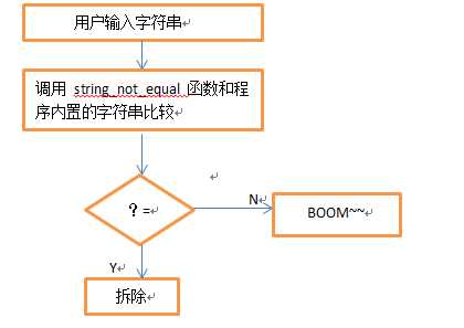 bubuko.com,布布扣