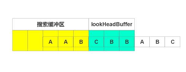 bubuko.com,布布扣