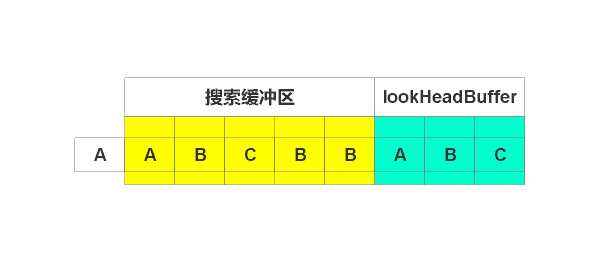 bubuko.com,布布扣