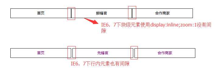 bubuko.com,布布扣