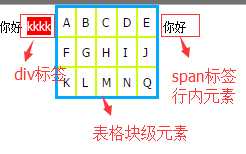 bubuko.com,布布扣