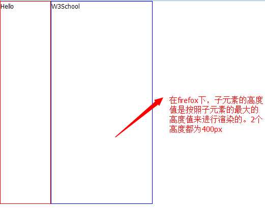 bubuko.com,布布扣