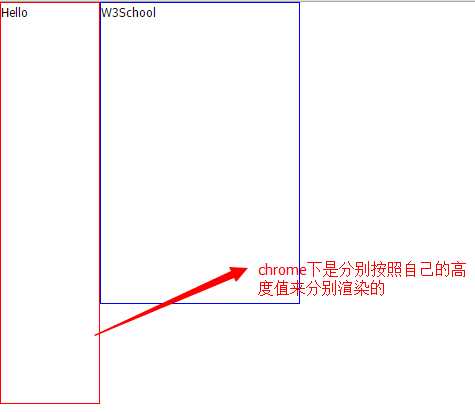 bubuko.com,布布扣