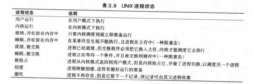 bubuko.com,布布扣