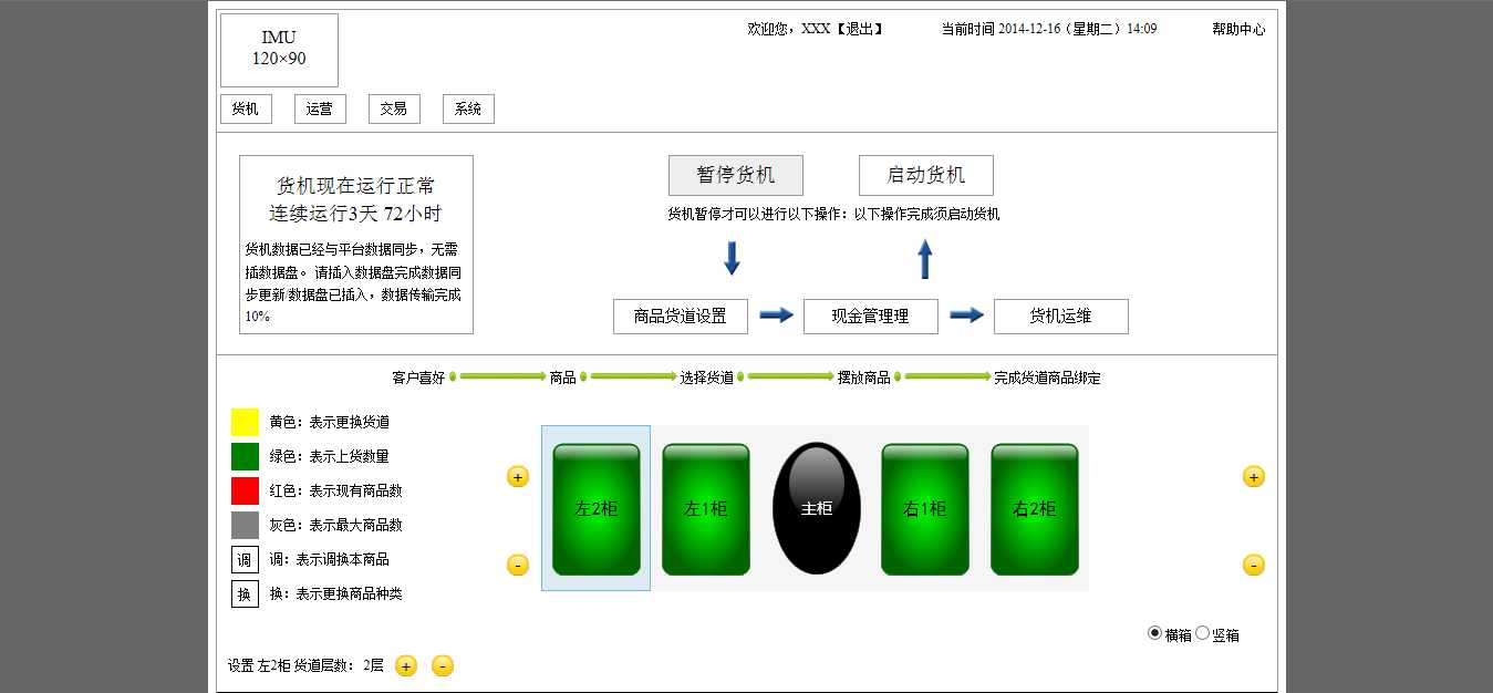 bubuko.com,布布扣