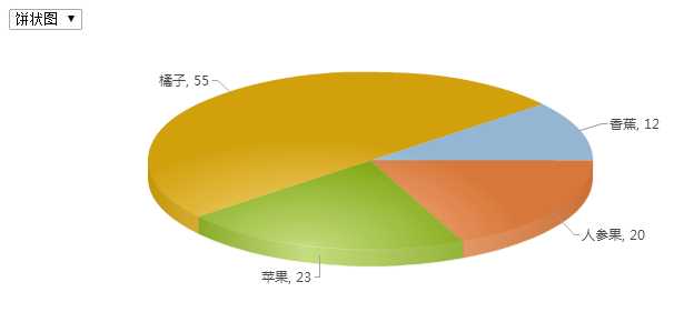 bubuko.com,布布扣