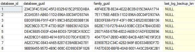 bubuko.com,布布扣