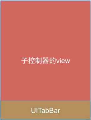 bubuko.com,布布扣