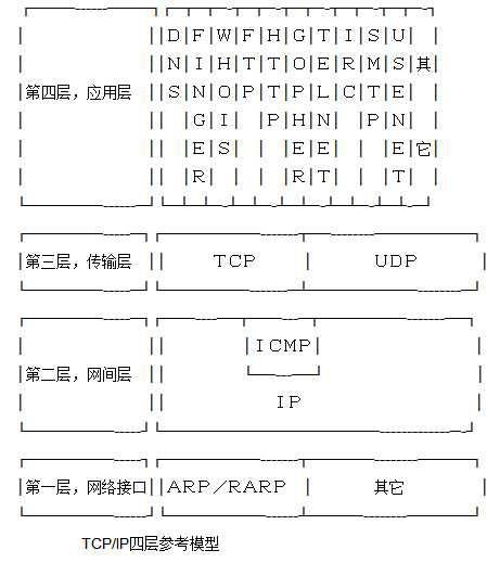 bubuko.com,布布扣