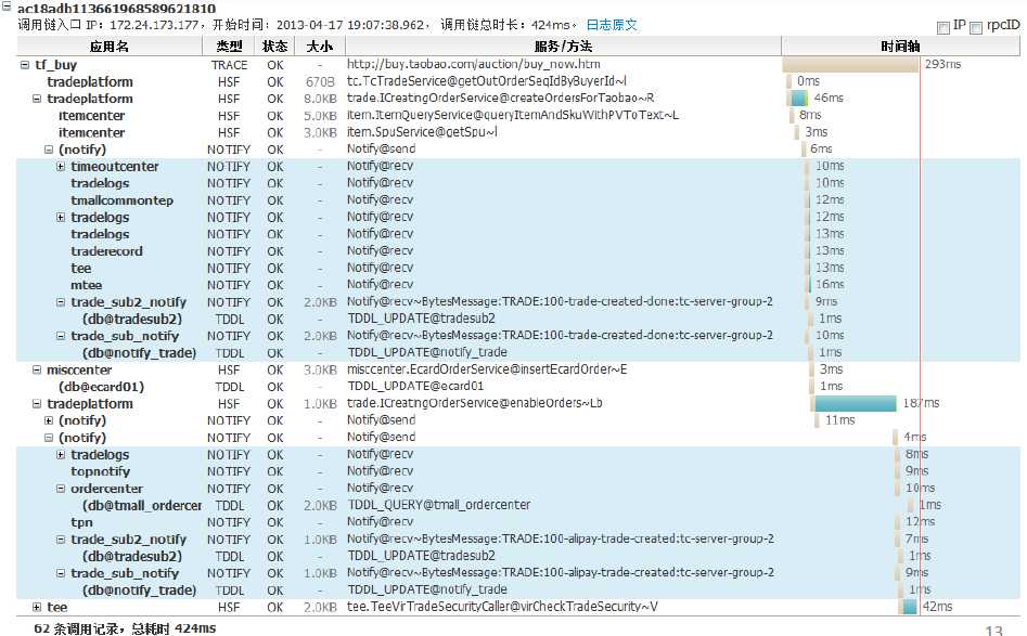 bubuko.com,布布扣