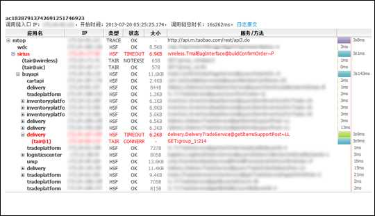 bubuko.com,布布扣