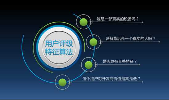 bubuko.com,布布扣