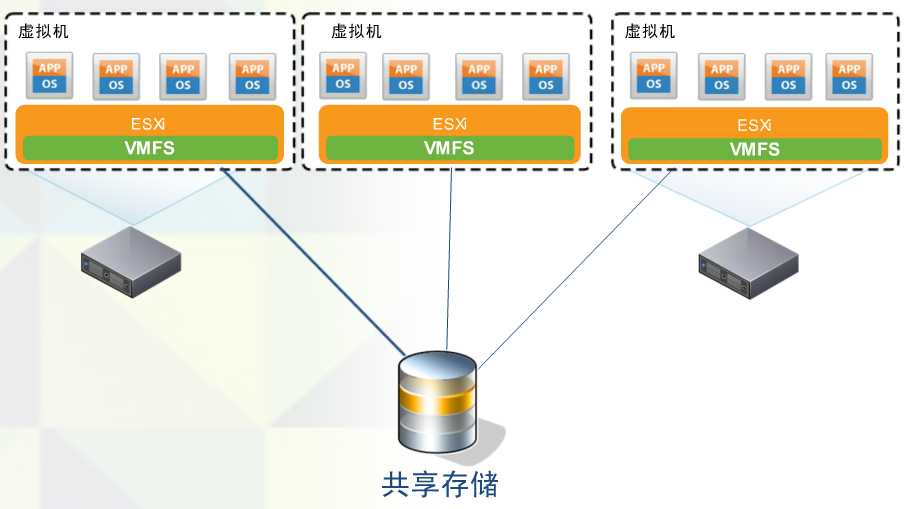 bubuko.com,布布扣