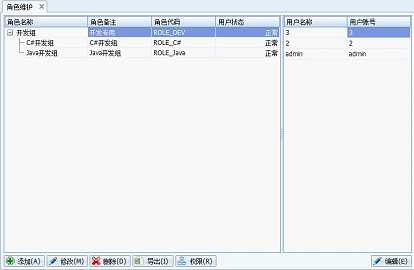 bubuko.com,布布扣