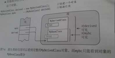 bubuko.com,布布扣
