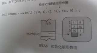 bubuko.com,布布扣