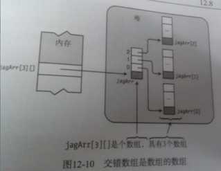 bubuko.com,布布扣