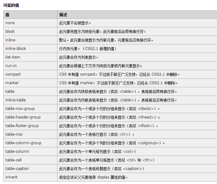 bubuko.com,布布扣