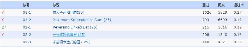 bubuko.com,布布扣