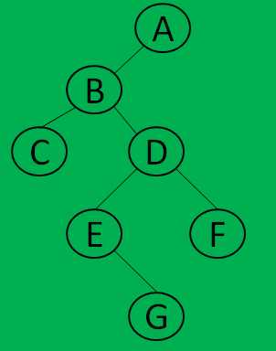 bubuko.com,布布扣