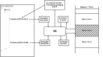 bubuko.com,布布扣