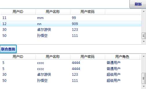 bubuko.com,布布扣